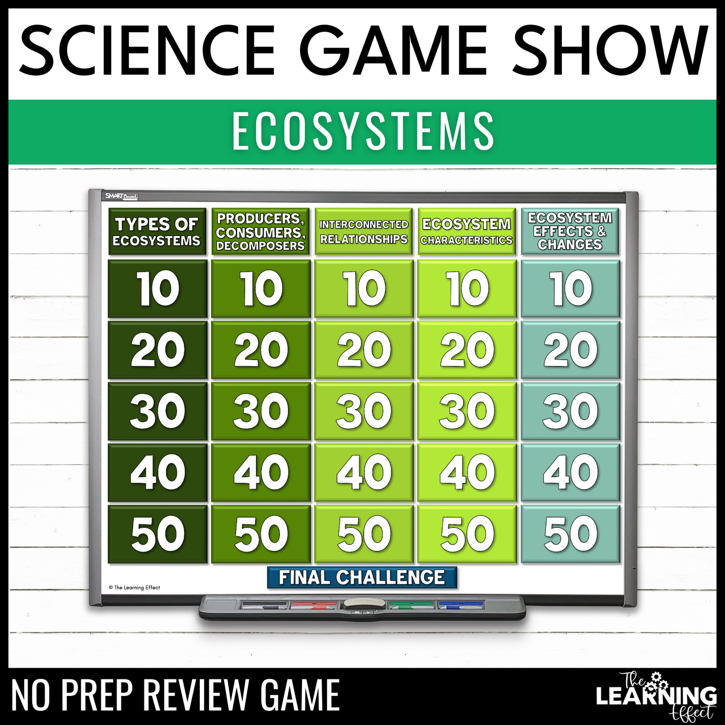 Ecosystems Biomes Game Show | Science Review Test Prep Activity