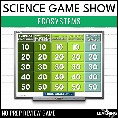 Ecosystems Biomes Game Show | Science Review Test Prep Activity