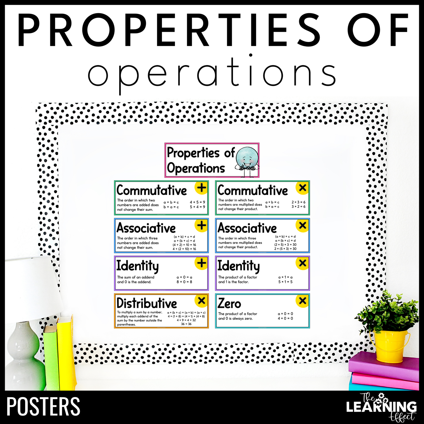 Properties of Operations Posters | Properties of Numbers Math Anchor Charts