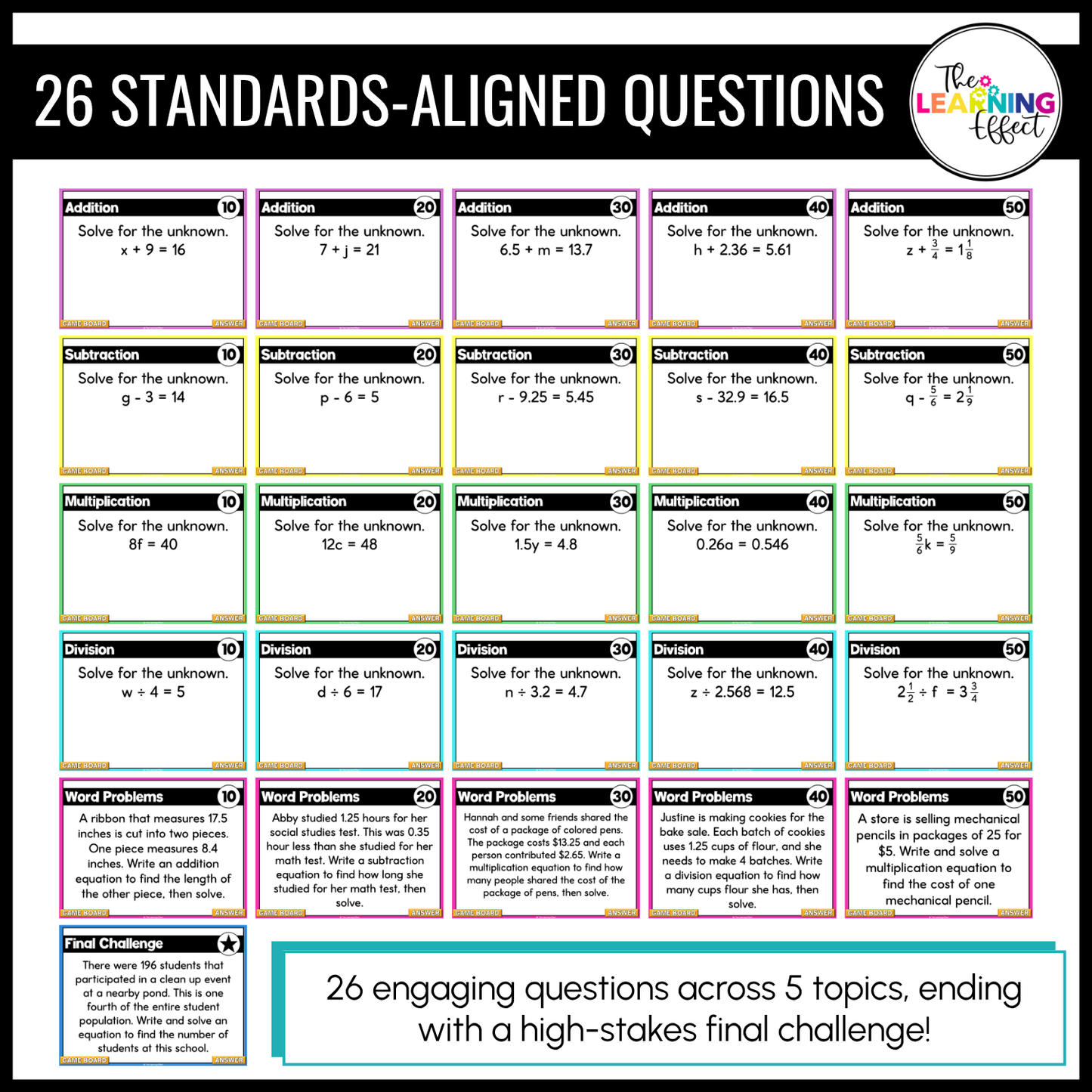 One-Step Equations Game Show | 6th Grade Math Review Test Prep Activity