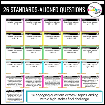 One-Step Equations Game Show | 6th Grade Math Review Test Prep Activity