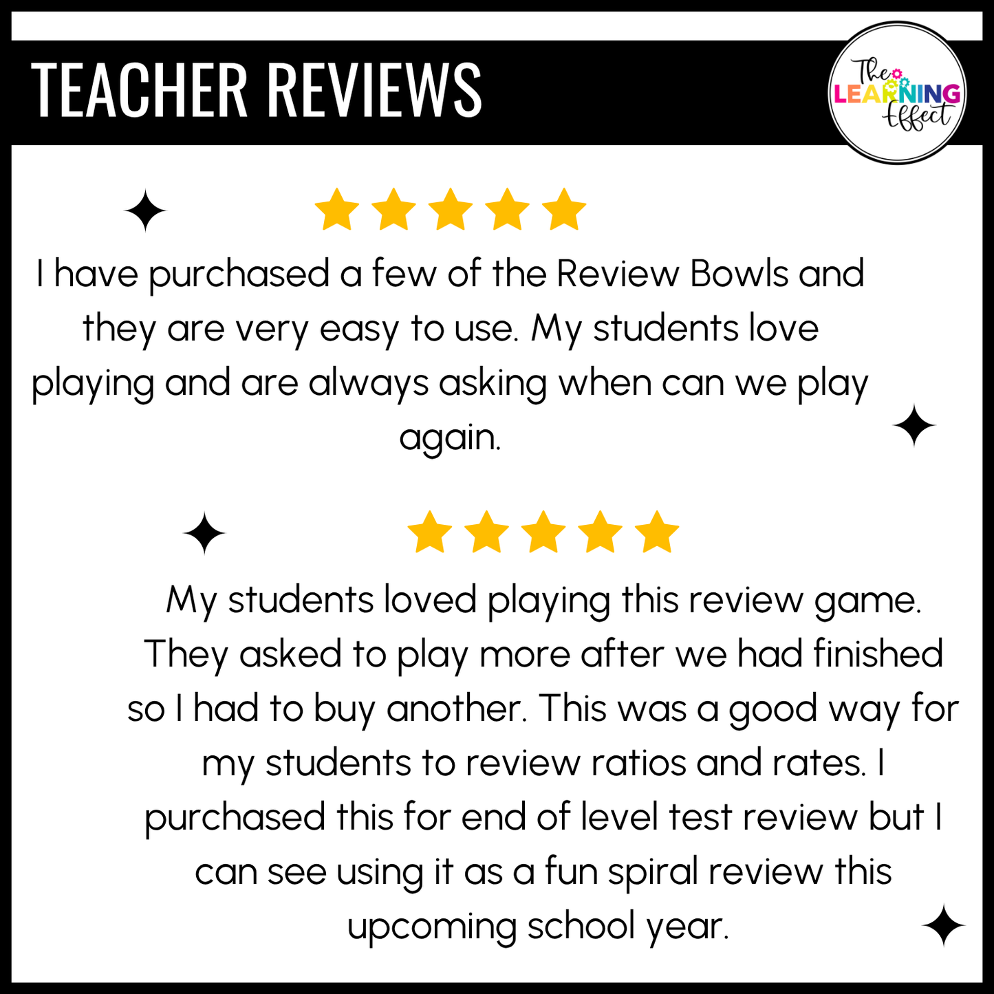 Ratios and Rates Game Show | 6th Grade Math Review Test Prep Activity
