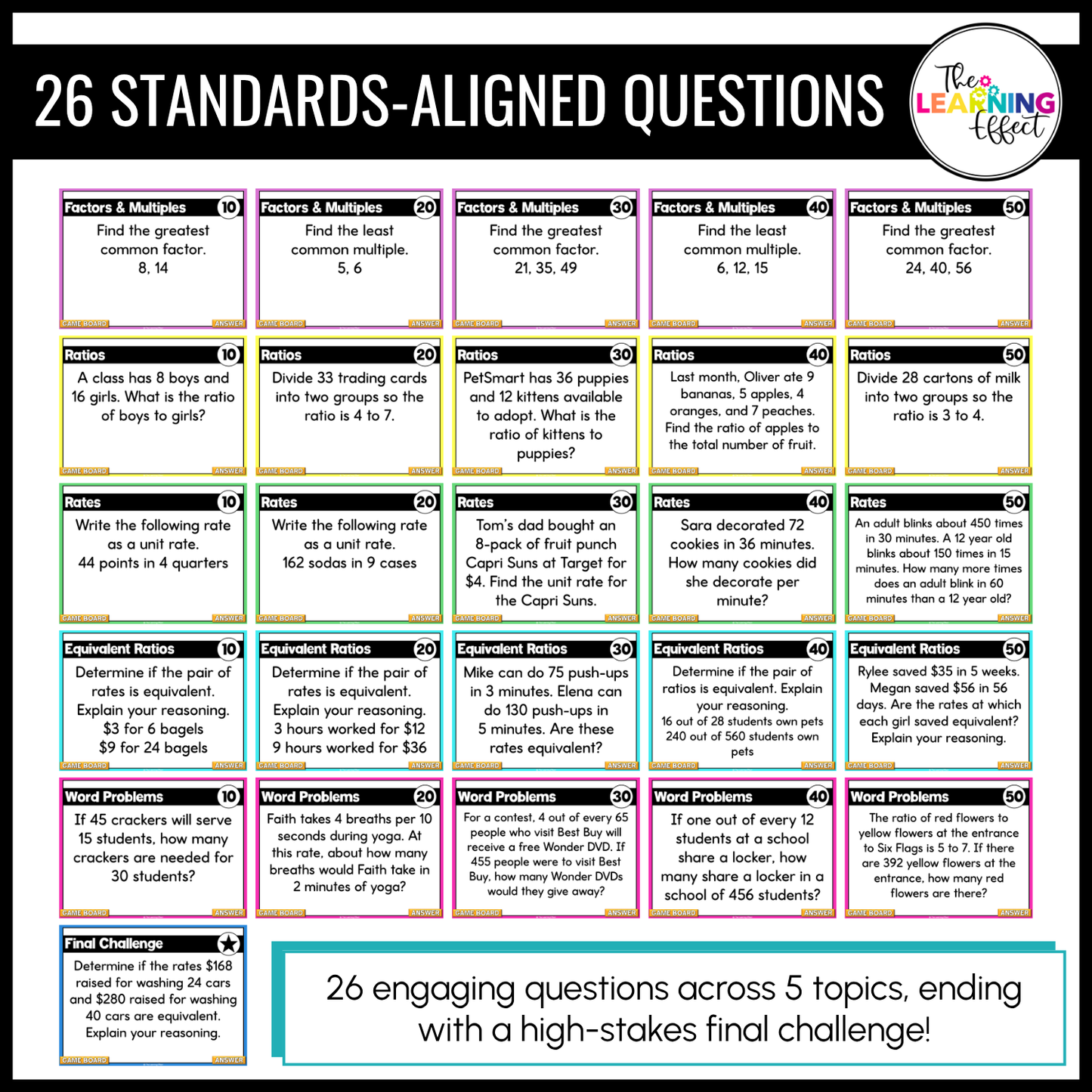 Ratios and Rates Game Show | 6th Grade Math Review Test Prep Activity