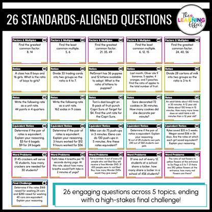 Ratios and Rates Game Show | 6th Grade Math Review Test Prep Activity