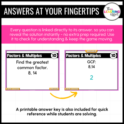 Ratios and Rates Game Show | 6th Grade Math Review Test Prep Activity