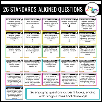 Fractions, Decimals, and Percents Game Show | 6th Grade Math Review Test Prep Activity
