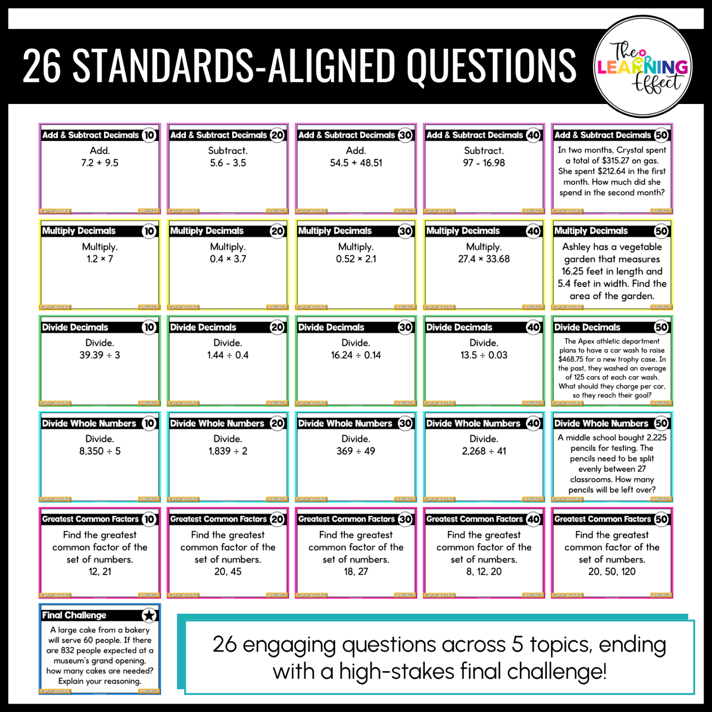 Decimal Operations and Division Game Show | 6th Grade Math Test Prep Activity | FREE