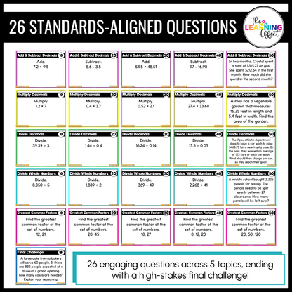 Decimal Operations and Division Game Show | 6th Grade Math Test Prep Activity | FREE
