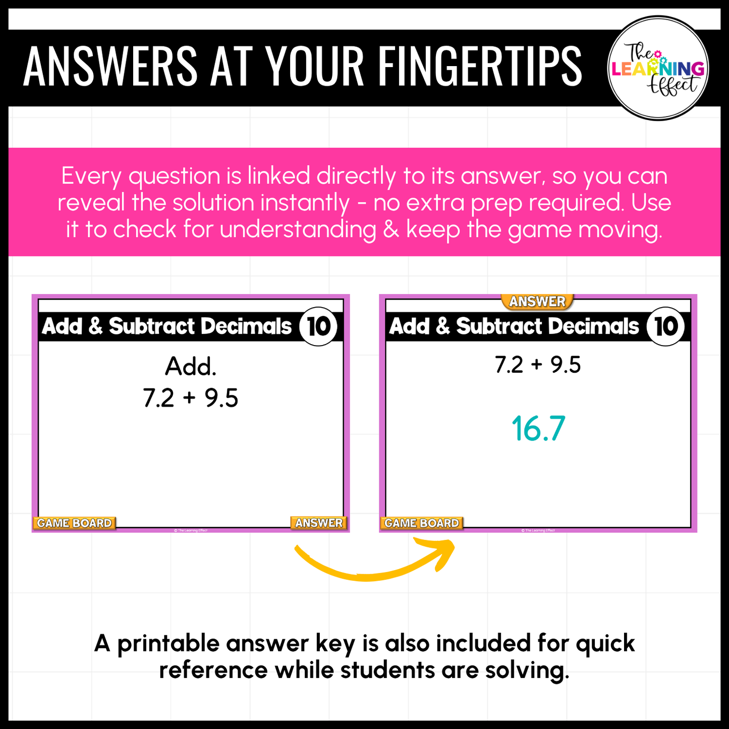 Decimal Operations and Division Game Show | 6th Grade Math Test Prep Activity | FREE
