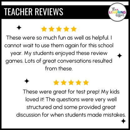 6th Grade Math Game Show BUNDLE | All Standards Test Prep Review Activities