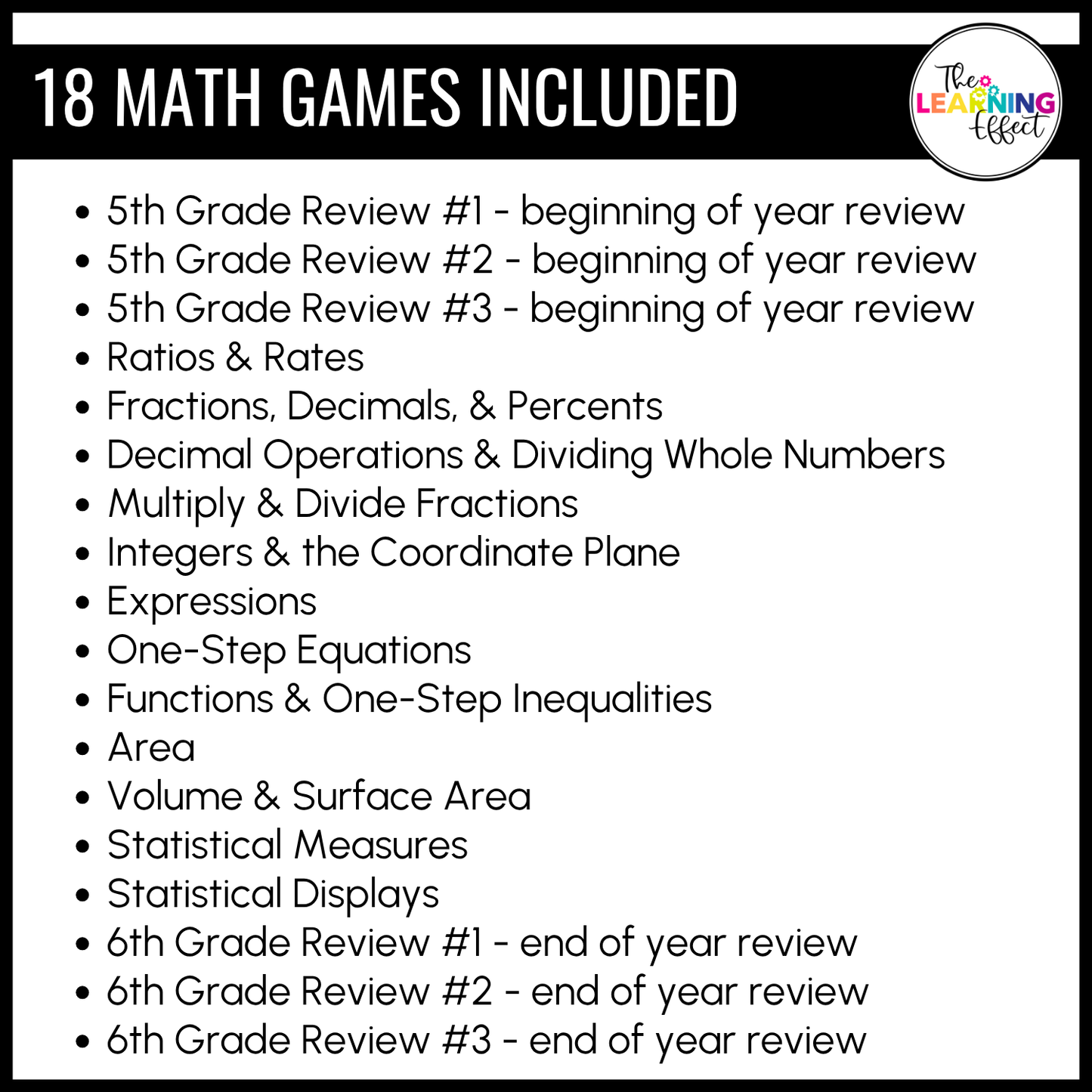 6th Grade Math Game Show BUNDLE | All Standards Test Prep Review Activities