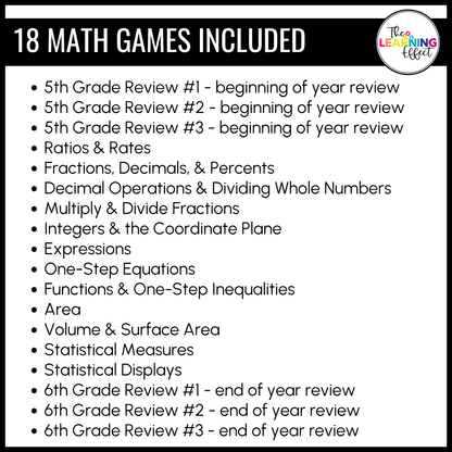 6th Grade Math Game Show BUNDLE | All Standards Test Prep Review Activities