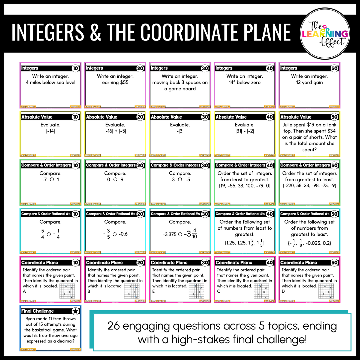 6th Grade Math Game Show BUNDLE | All Standards Test Prep Review Activities