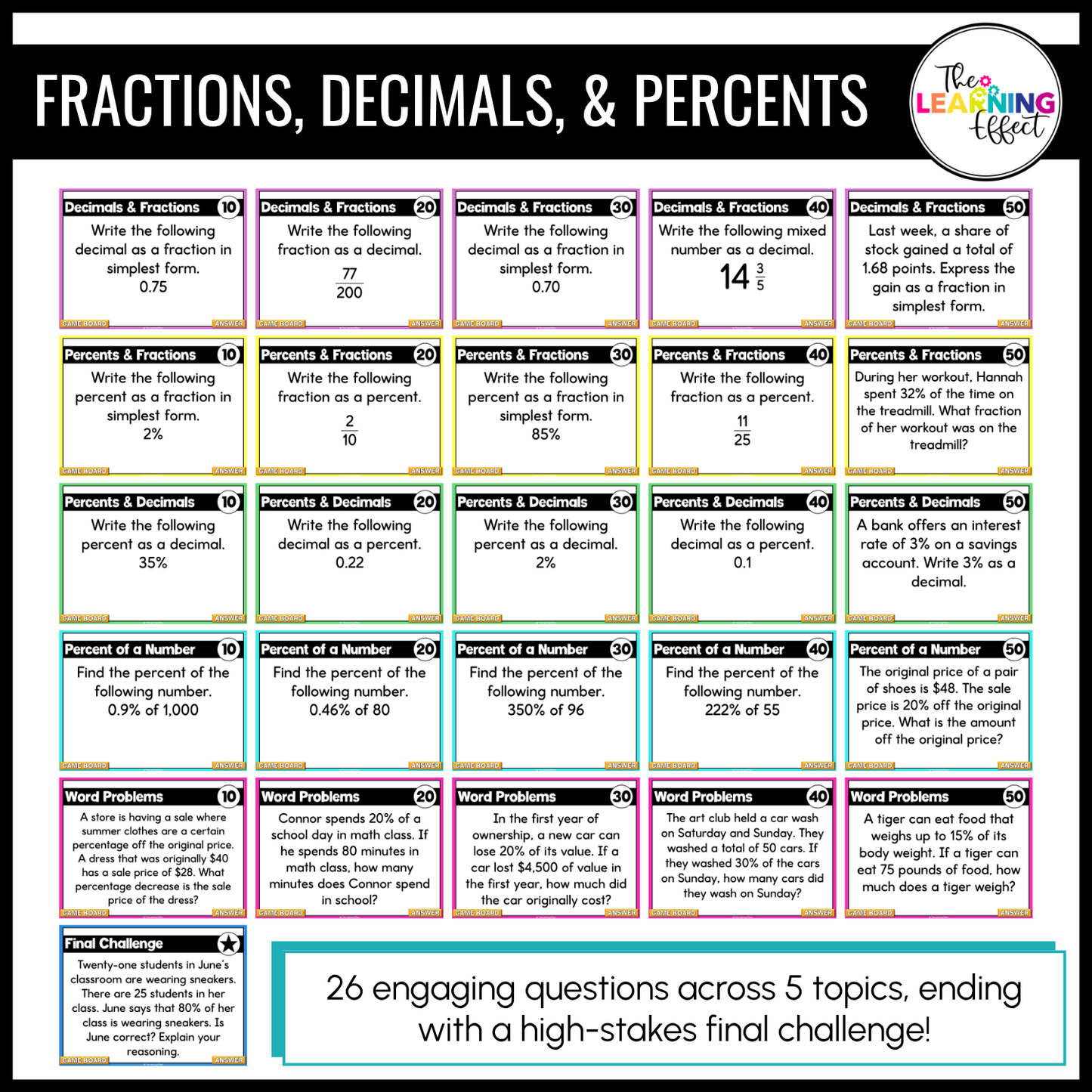 6th Grade Math Game Show BUNDLE | All Standards Test Prep Review Activities