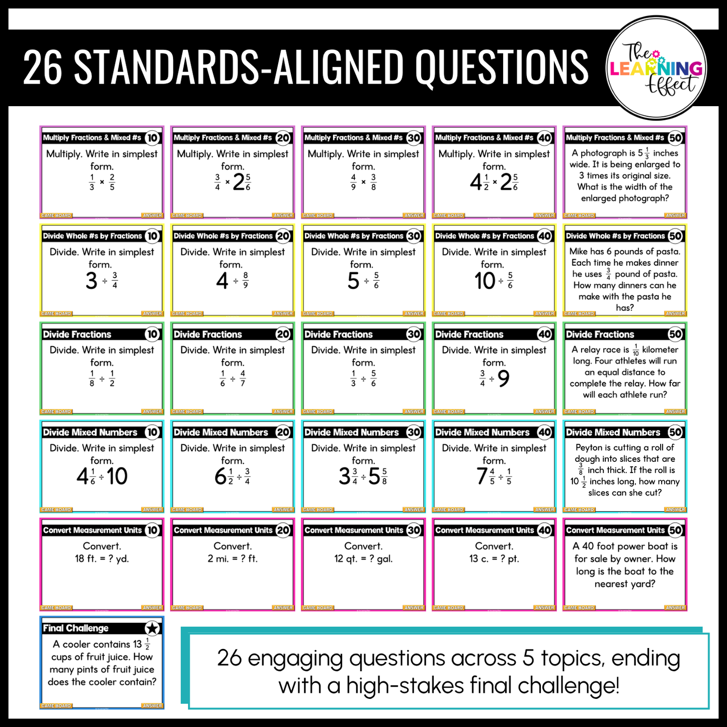 Multiplying and Dividing Fractions Game Show | 6th Grade Math Review Activity