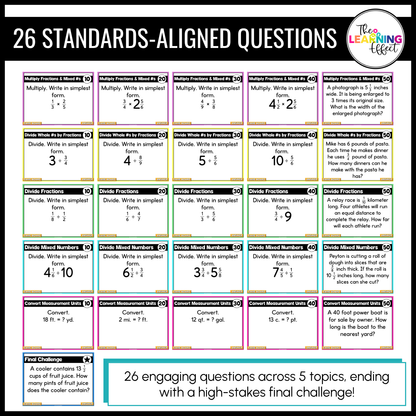 Multiplying and Dividing Fractions Game Show | 6th Grade Math Review Activity