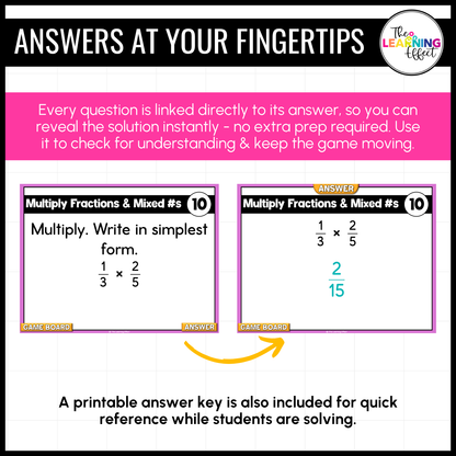 Multiplying and Dividing Fractions Game Show | 6th Grade Math Review Activity