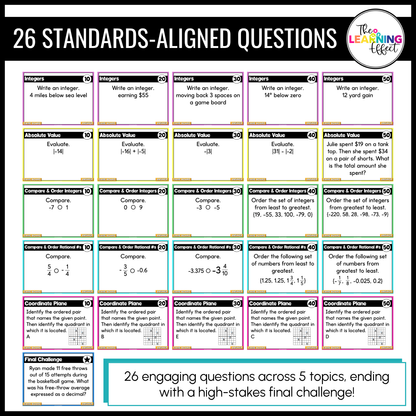Integers and the Coordinate Plane Game Show | 6th Grade Math Test Prep Activity