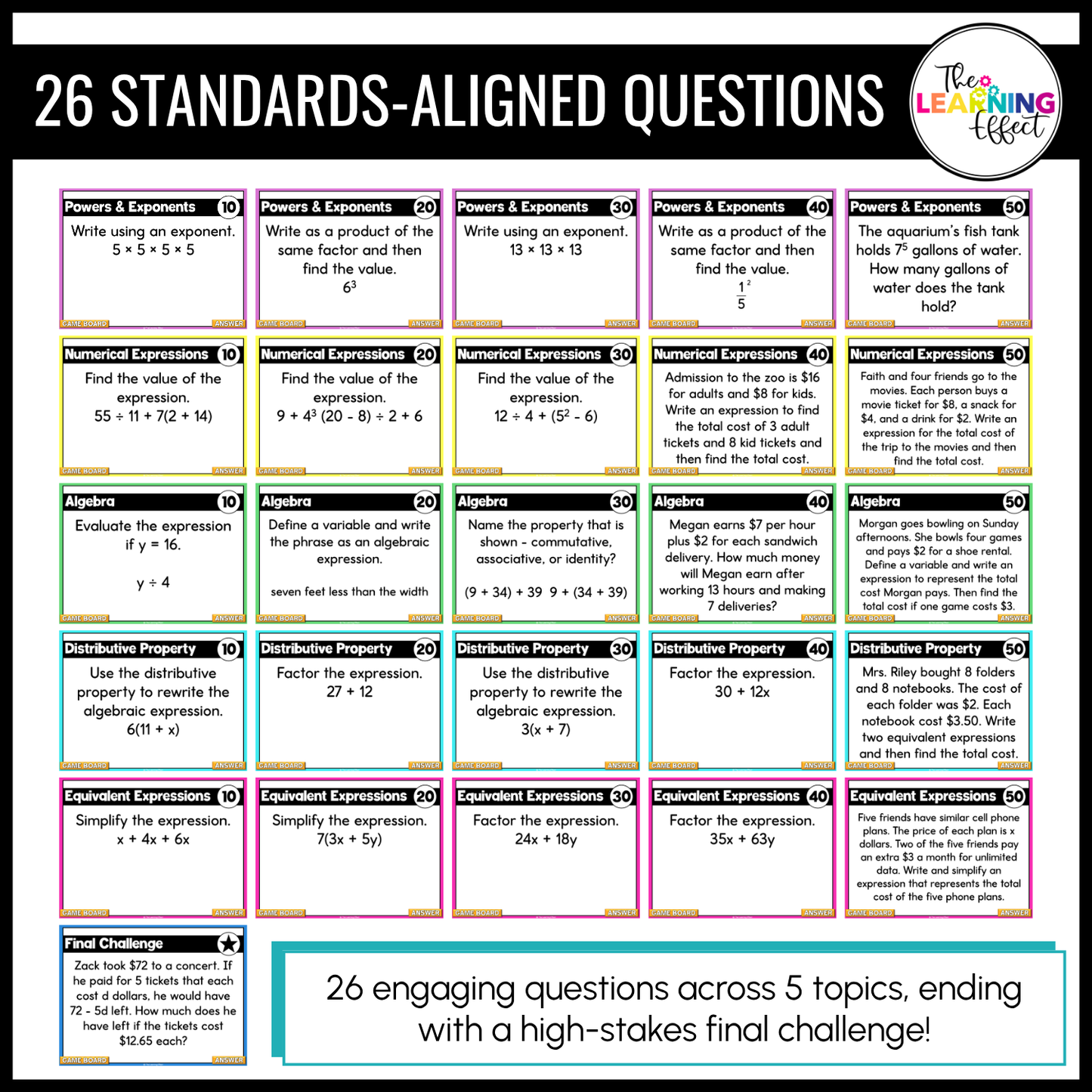 Expressions Game Show | 6th Grade Math Review Test Prep Activity
