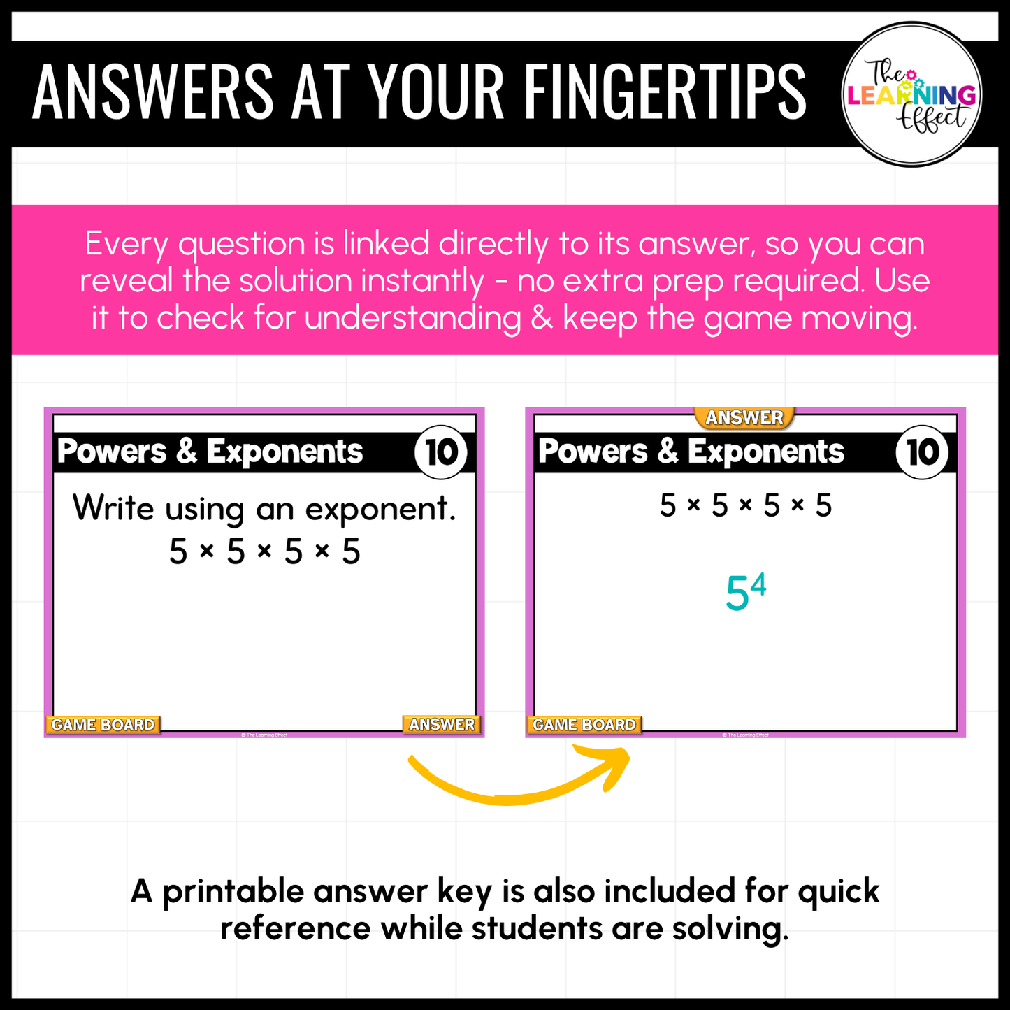 Expressions Game Show | 6th Grade Math Review Test Prep Activity