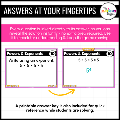 Expressions Game Show | 6th Grade Math Review Test Prep Activity