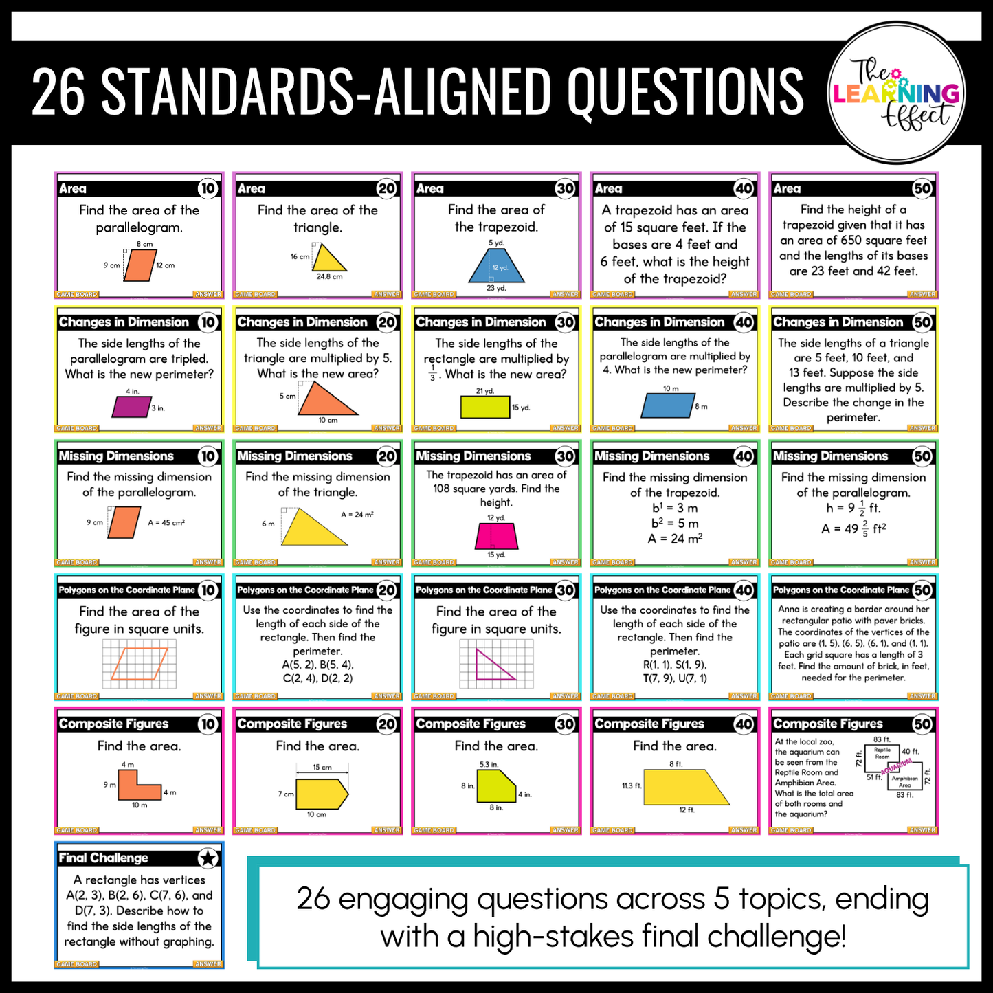 Area Game Show | 6th Grade Math Review Test Prep Activity