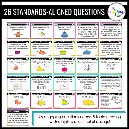 Area Game Show | 6th Grade Math Review Test Prep Activity