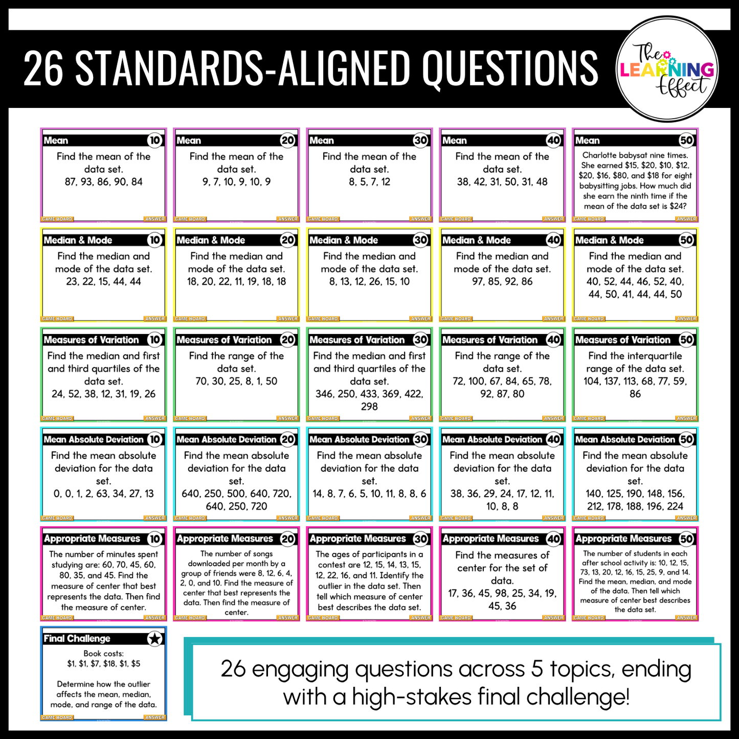 Statistical Measures Game Show | 6th Grade Statistics Math Review Test Prep Activity