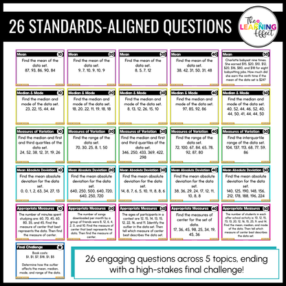 Statistical Measures Game Show | 6th Grade Statistics Math Review Test Prep Activity