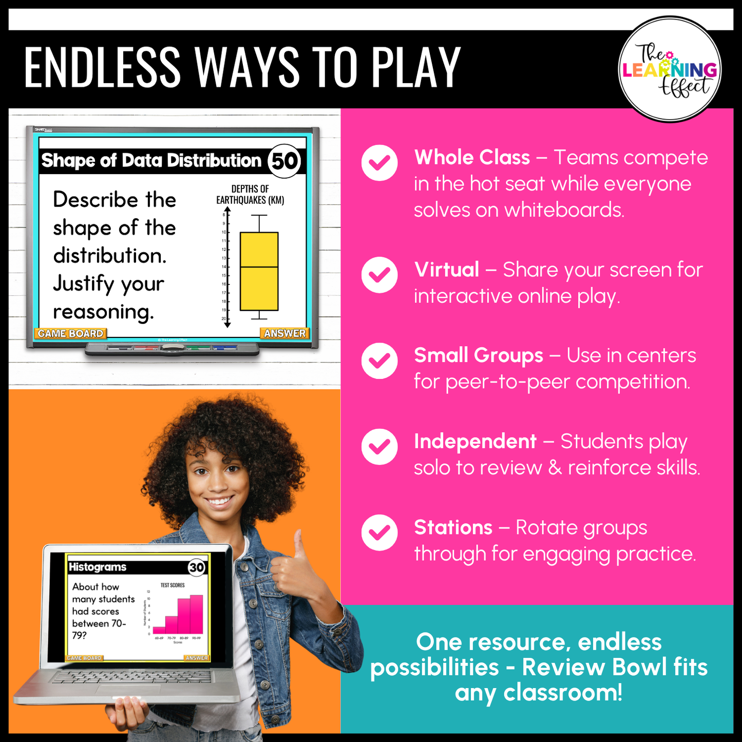 Statistical Displays Game Show | 6th Grade Statistics Math Review Activity