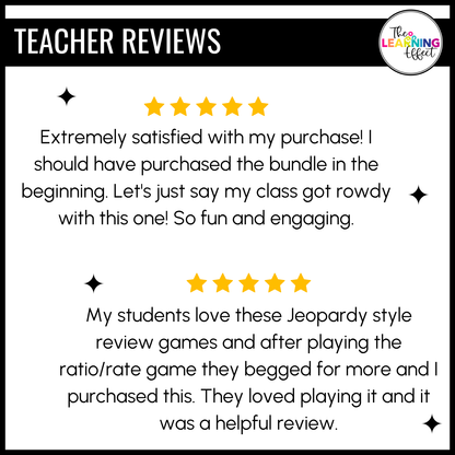 6th Grade Math Spiral Review #1 Game Show | End of Year Test Prep Activity