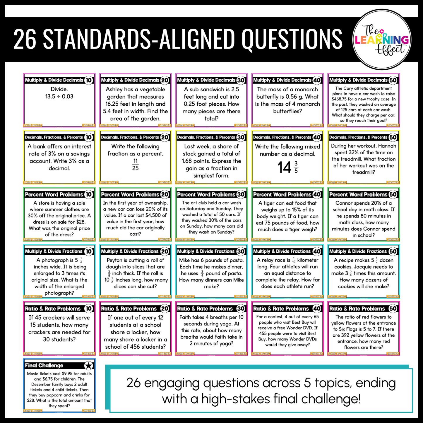6th Grade Math Spiral Review #1 Game Show | End of Year Test Prep Activity