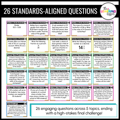 6th Grade Math Spiral Review #1 Game Show | End of Year Test Prep Activity