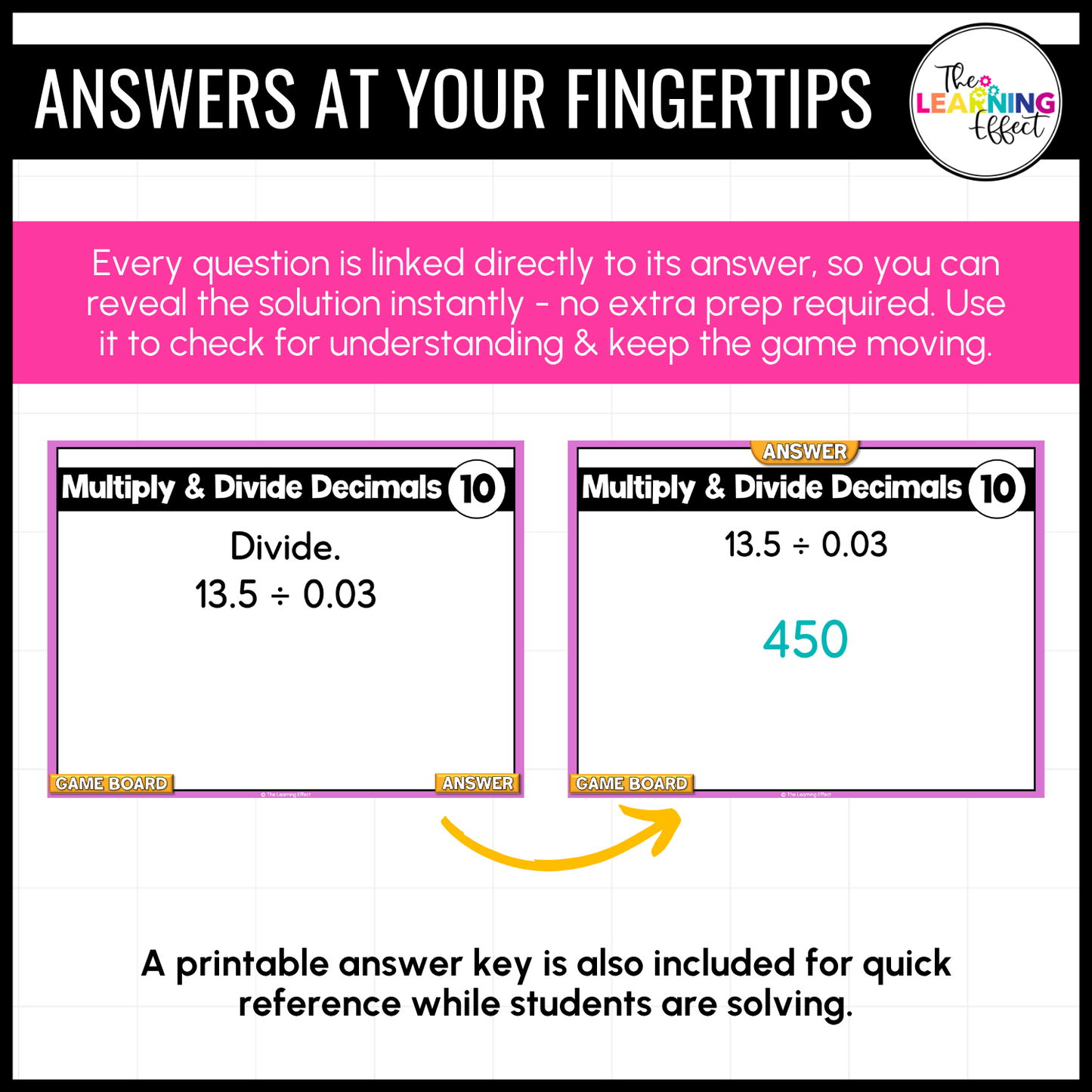 6th Grade Math Spiral Review #1 Game Show | End of Year Test Prep Activity