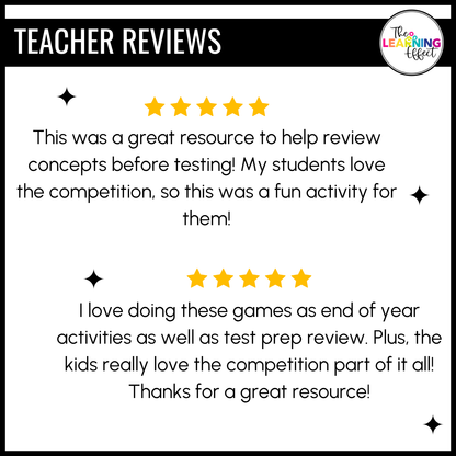 6th Grade Math Spiral Review #2 Game Show | End of Year Test Prep Activity