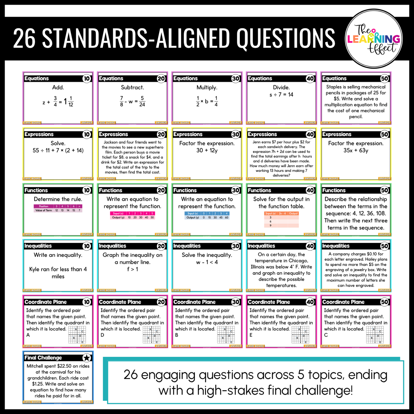 6th Grade Math Spiral Review #2 Game Show | End of Year Test Prep Activity