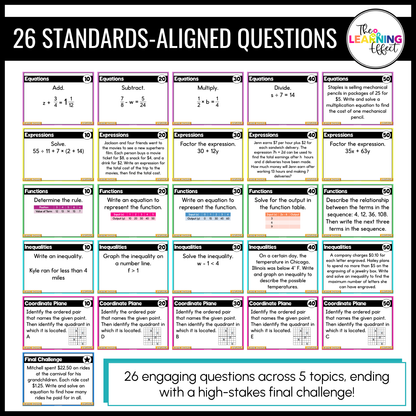 6th Grade Math Spiral Review #2 Game Show | End of Year Test Prep Activity