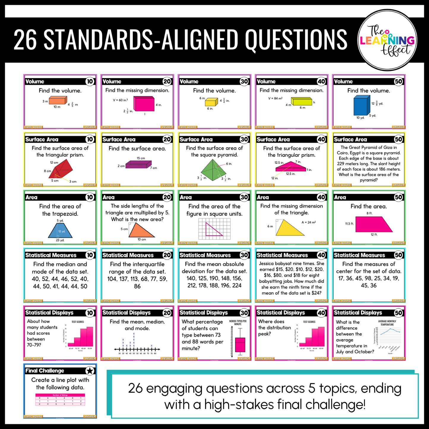 6th Grade Math Spiral Review #3 Game Show | End of Year Test Prep Activity