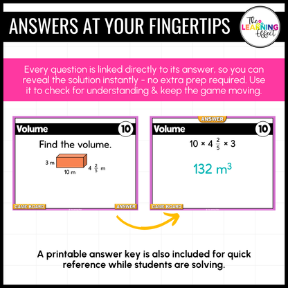 6th Grade Math Spiral Review #3 Game Show | End of Year Test Prep Activity