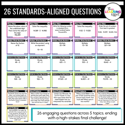 5th Grade Math Spiral Review #1 Game Show | End of Year Test Prep Activity
