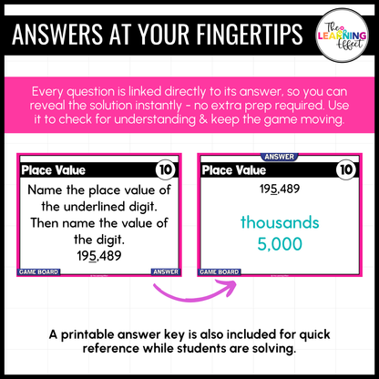 5th Grade Math Spiral Review #1 Game Show | End of Year Test Prep Activity