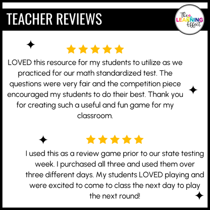 5th Grade Math Spiral Review #2 Game Show | End of Year Test Prep Activity