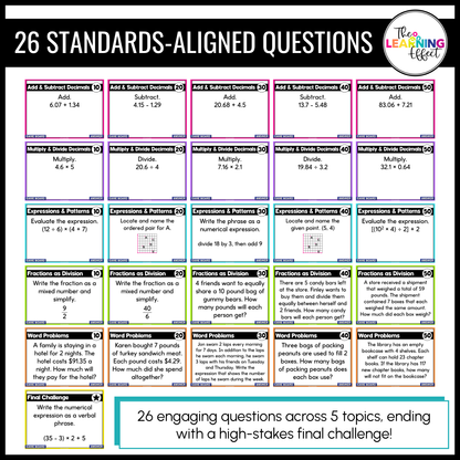 5th Grade Math Spiral Review #2 Game Show | End of Year Test Prep Activity