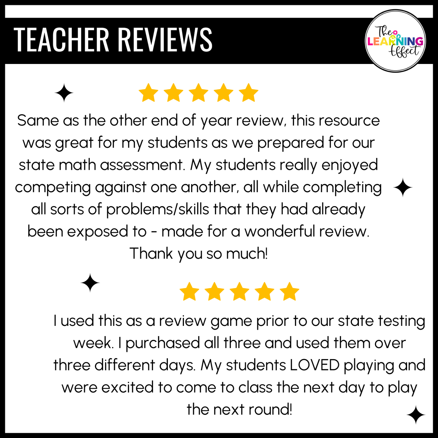 5th Grade Math Spiral Review #3 Game Show | End of Year Test Prep Activity