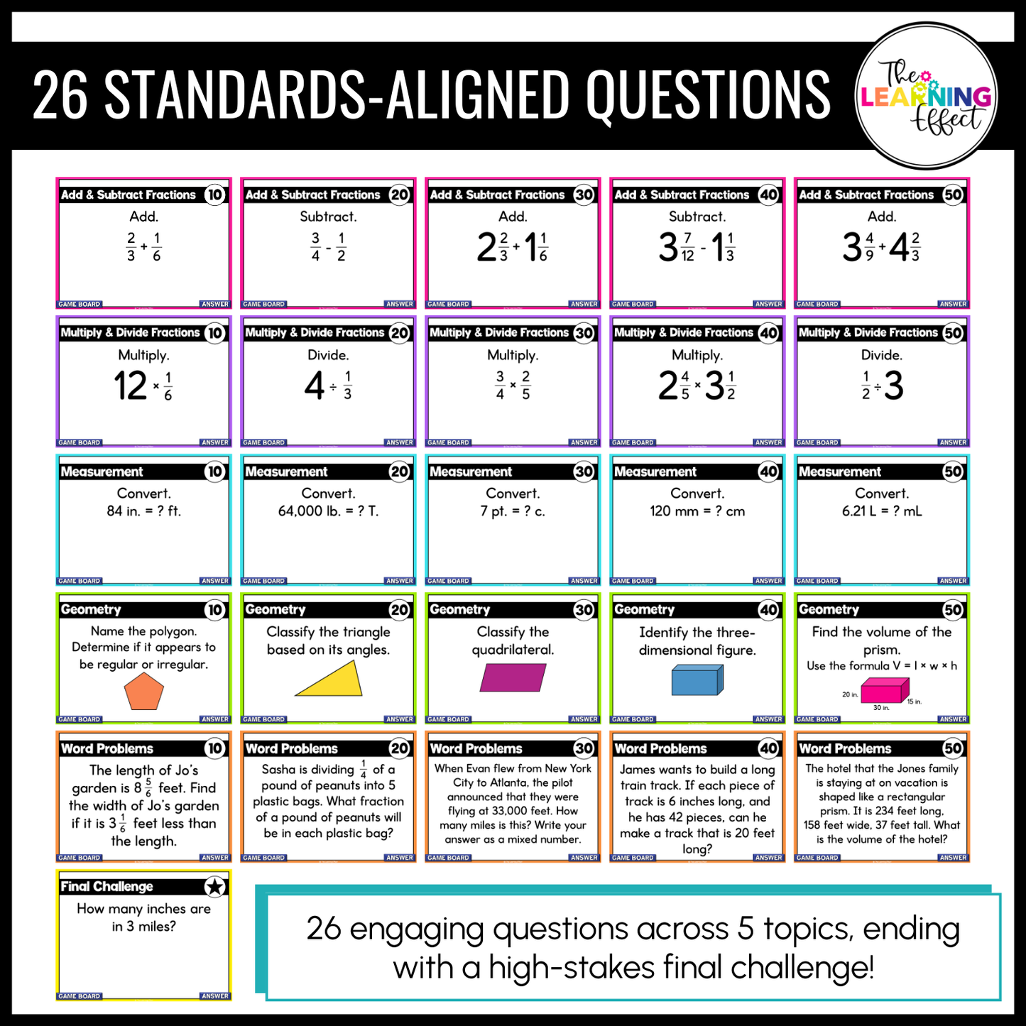5th Grade Math Spiral Review #3 Game Show | End of Year Test Prep Activity
