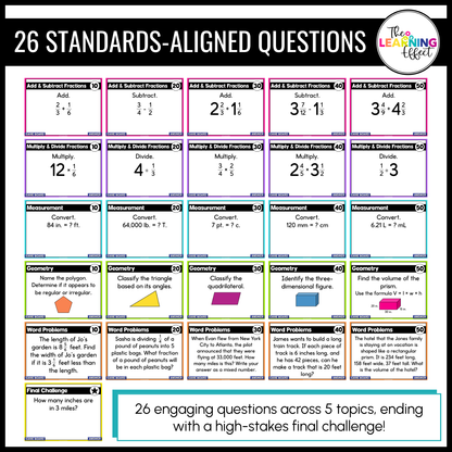 5th Grade Math Spiral Review #3 Game Show | End of Year Test Prep Activity
