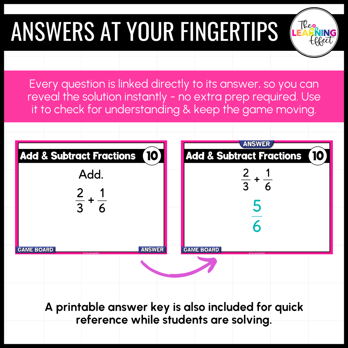 5th Grade Math Spiral Review #3 Game Show | End of Year Test Prep Activity