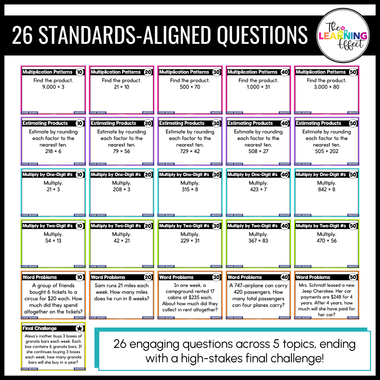 Multiply by Whole Numbers Game Show | 5th Grade Math Multiplication Activity