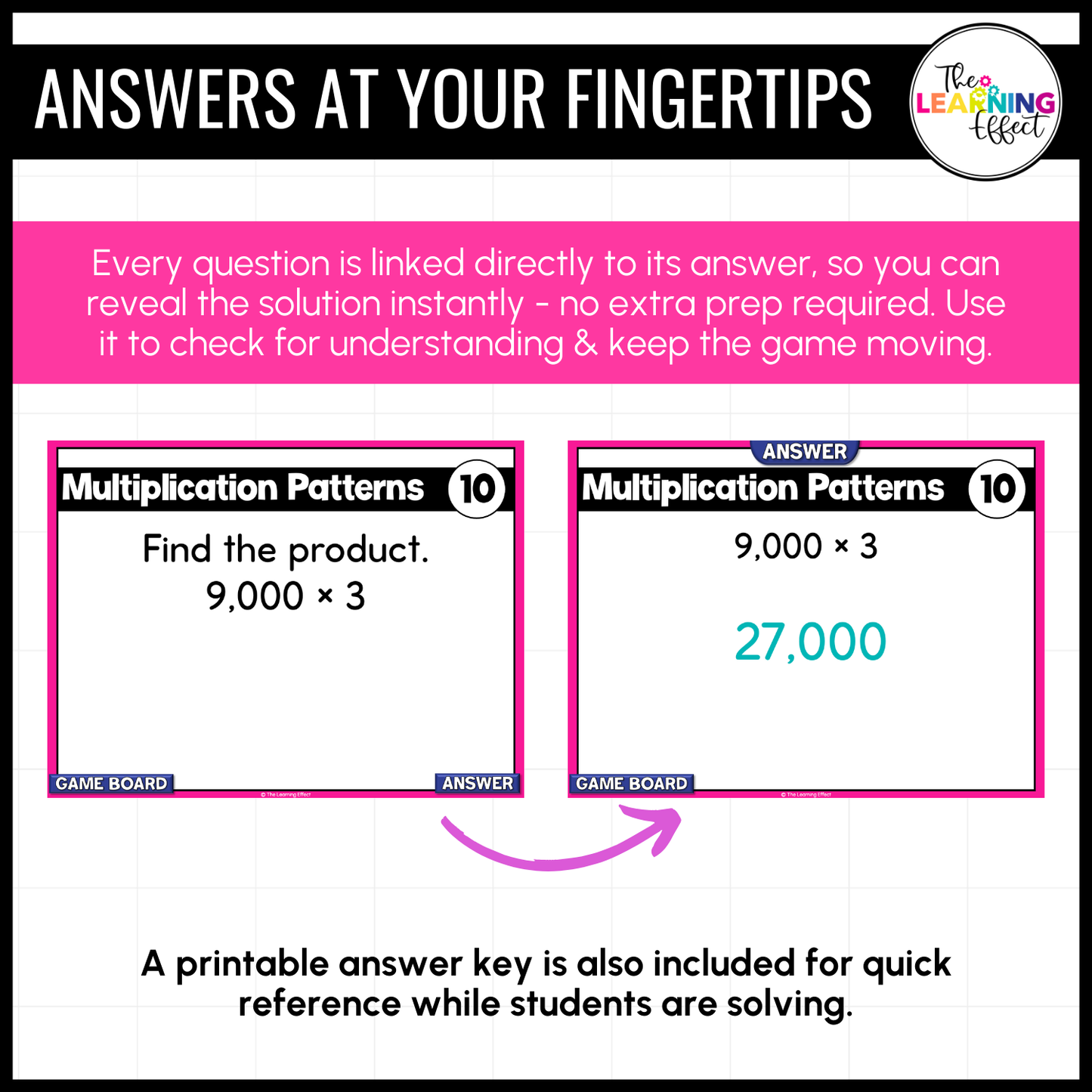Multiply by Whole Numbers Game Show | 5th Grade Math Multiplication Activity