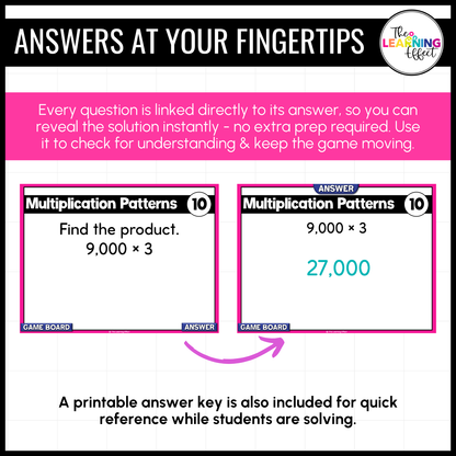 Multiply by Whole Numbers Game Show | 5th Grade Math Multiplication Activity